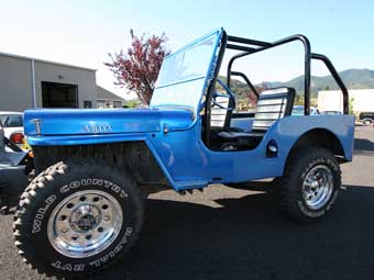 Willys Jeep Project